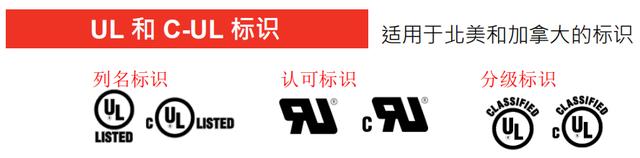UL認(rèn)證(圖2) UL認(rèn)證(圖2)