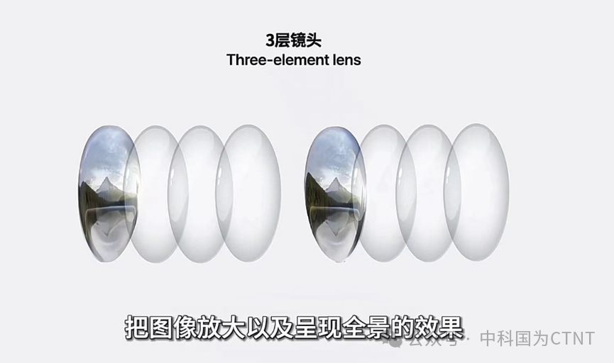 消費(fèi)光子時(shí)代-Vision Pro為例的光輻射安全考量(圖5)