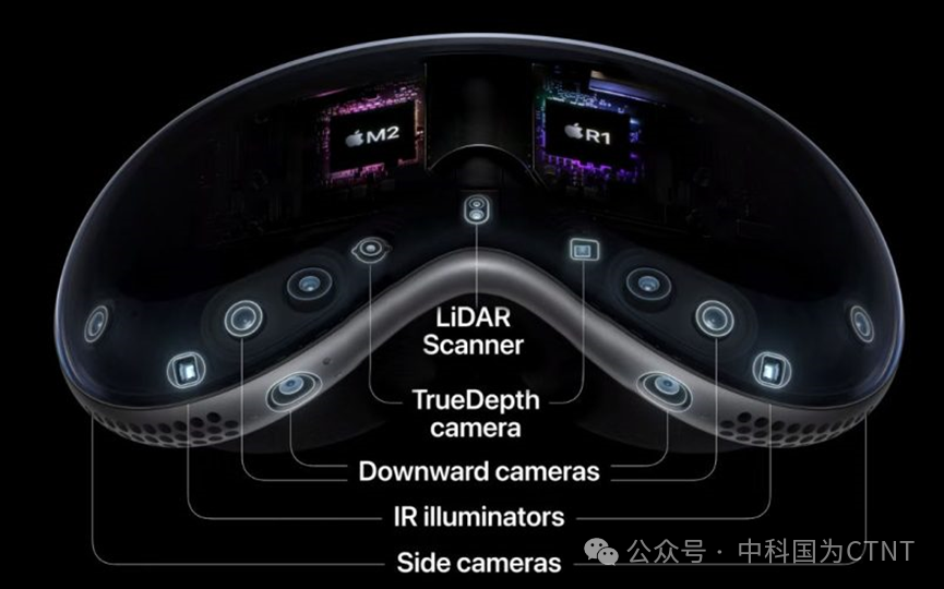消費(fèi)光子時(shí)代-Vision Pro為例的光輻射安全考量(圖6)