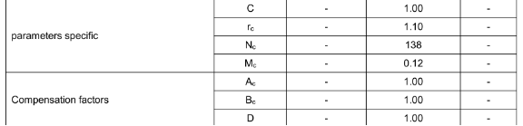 車(chē)載冰箱歐盟能效ERP注冊(cè)(圖3) 車(chē)載冰箱歐盟能效ERP注冊(cè)(圖3)
