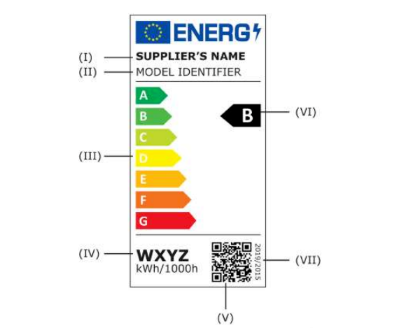 歐洲能效等級(jí)劃分和ERP認(rèn)證流程(圖1) 歐洲能效等級(jí)劃分和ERP認(rèn)證流程(圖1)
