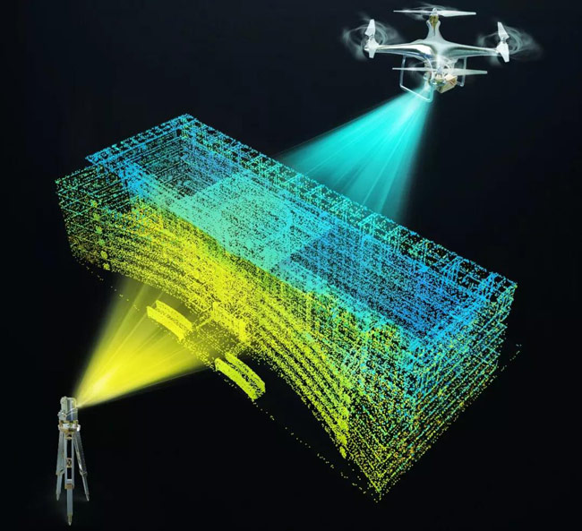 三維激光掃描儀檢測(cè)認(rèn)證項(xiàng)目(圖1) 三維激光掃描儀檢測(cè)認(rèn)證項(xiàng)目(圖1)