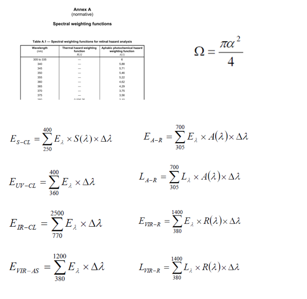 眼科儀器光輻射測(cè)量項(xiàng)目(圖5)