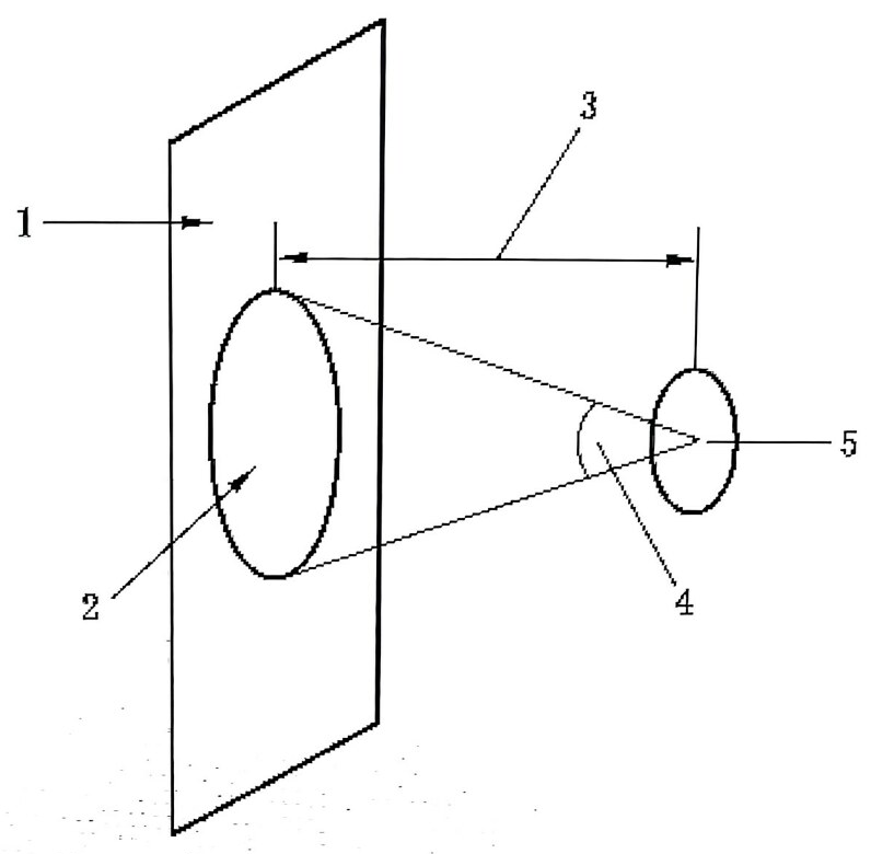 GB/T 42750-2023可穿戴設備的光輻射安全測量項目(圖2) GB/T 42750-2023可穿戴設備的光輻射安全測量項目(圖2)
