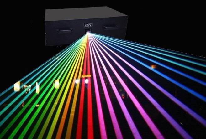 激光燈如何檢測？(圖1)