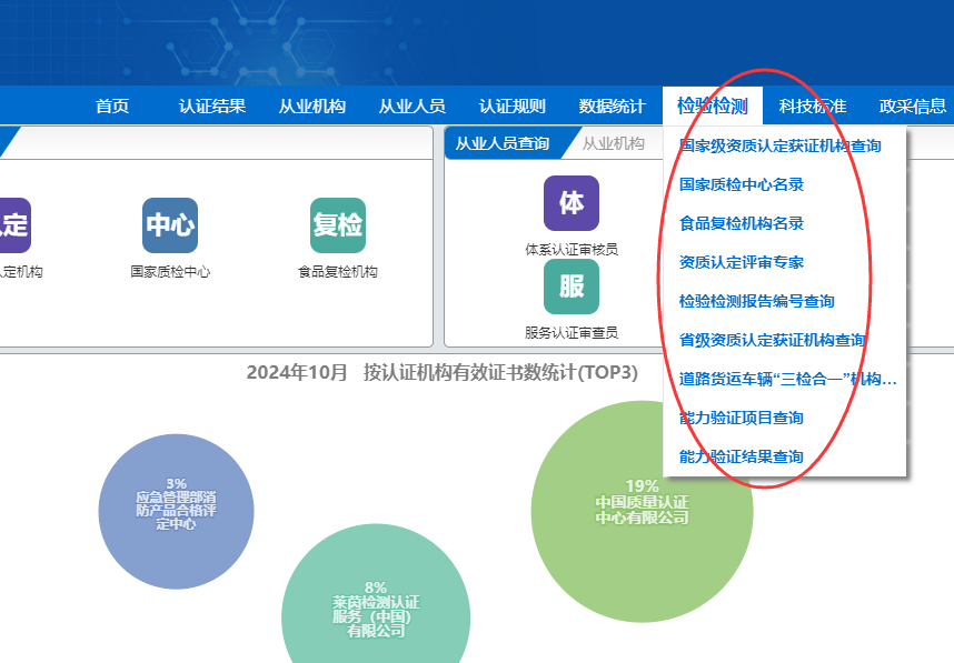 CMA是什么證書？CMA證書怎么查詢？(圖4)
