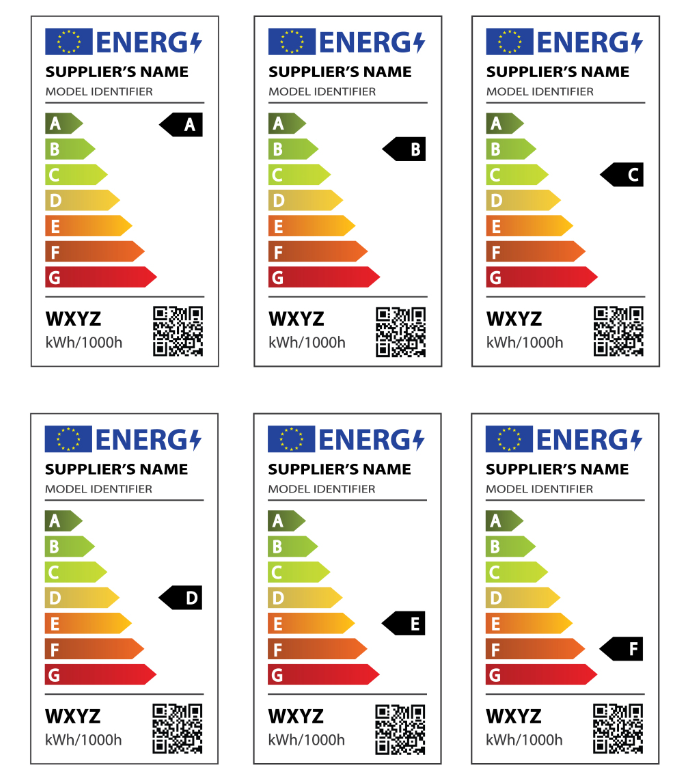 歐盟能效標(biāo)簽注冊多少錢？(圖1)