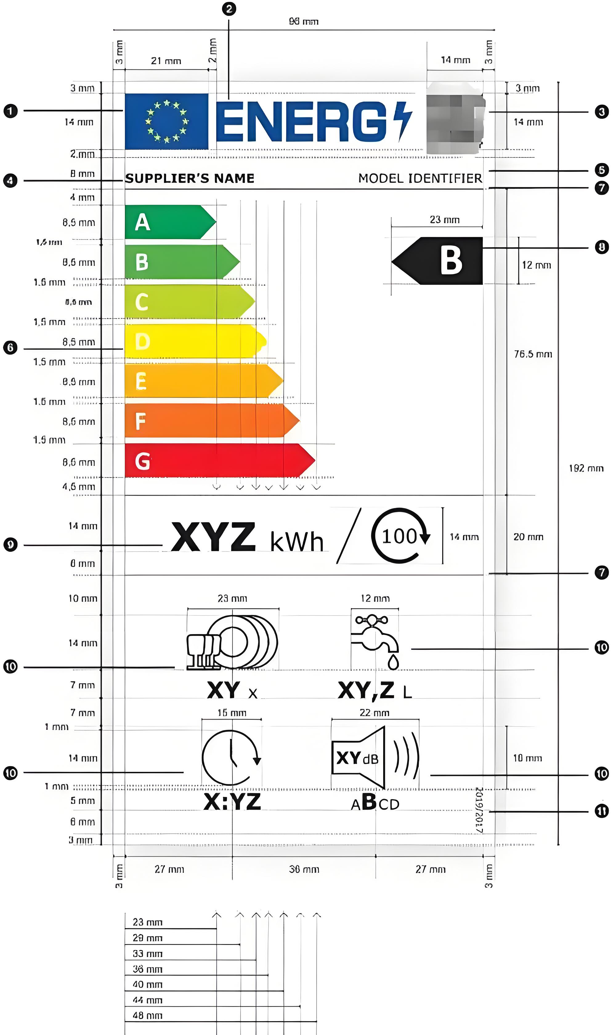 歐盟能效標(biāo)識注冊申請指南